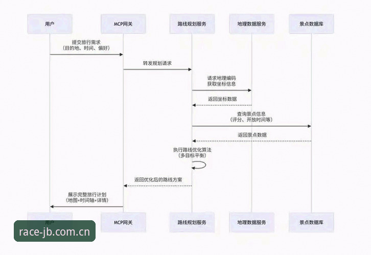 竞博安装教程深度分析：从下载到体验的全面解析